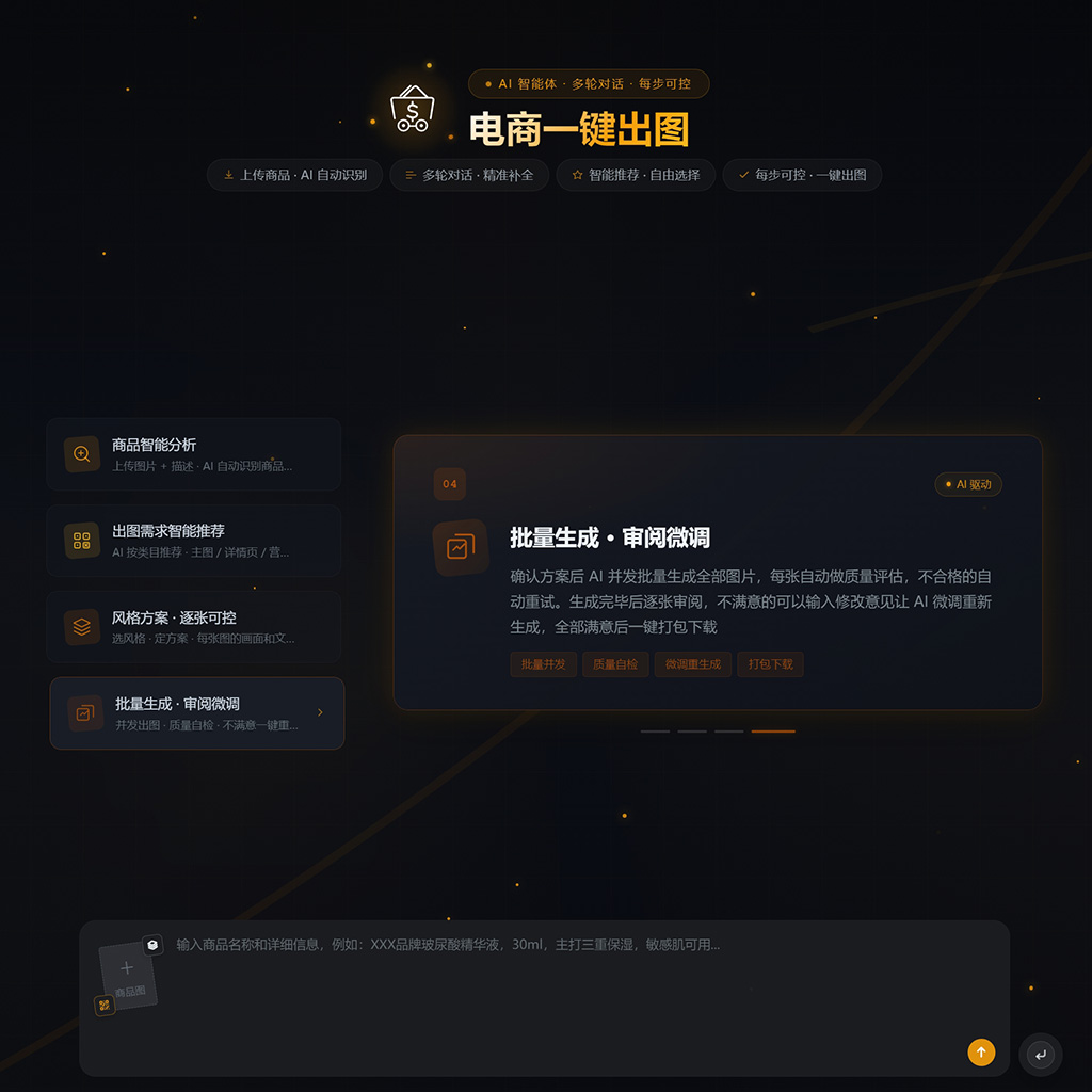 电商高定生图案例